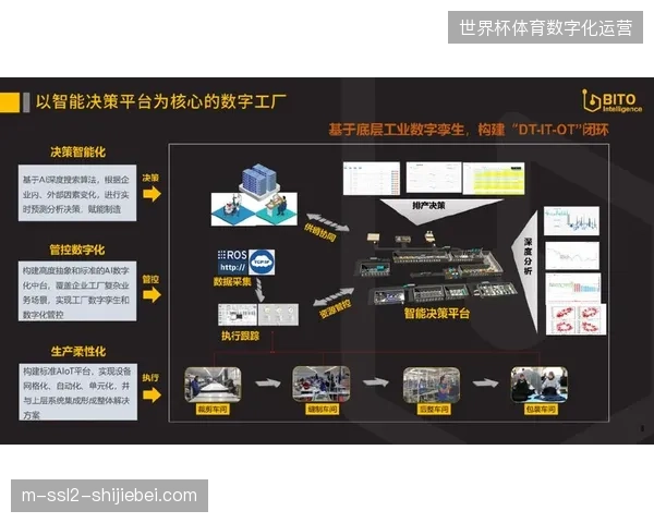 大型赛事主办方如何通过数字化核验流程精准阻断非赞助品牌的侵权物料入场渗透 大型赛事主办方如何通过数字化核验流程精准阻断非赞助品牌的侵权物料入场渗透
